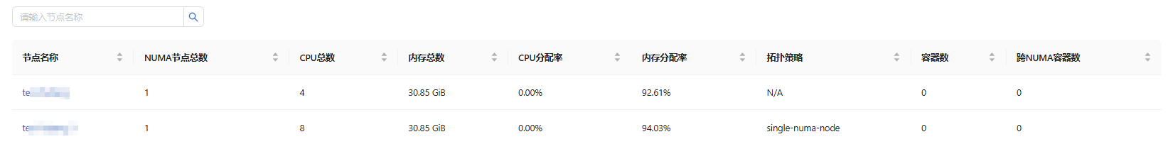 集群NUMA监控