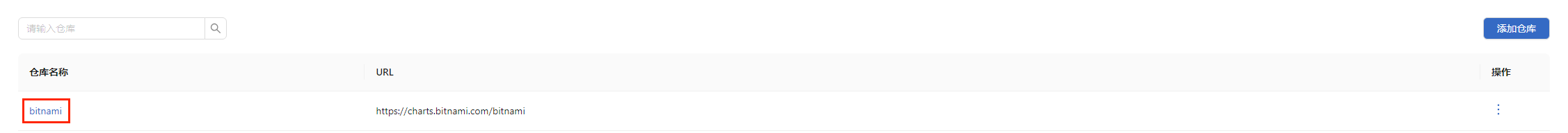 Input image description