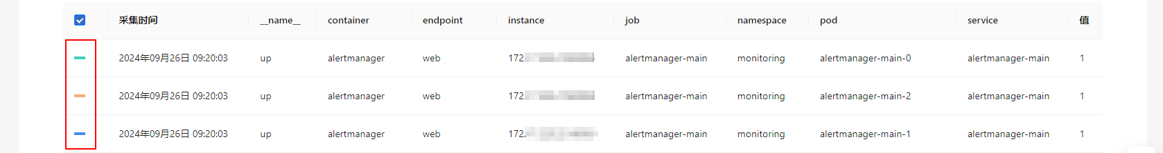 Input image description