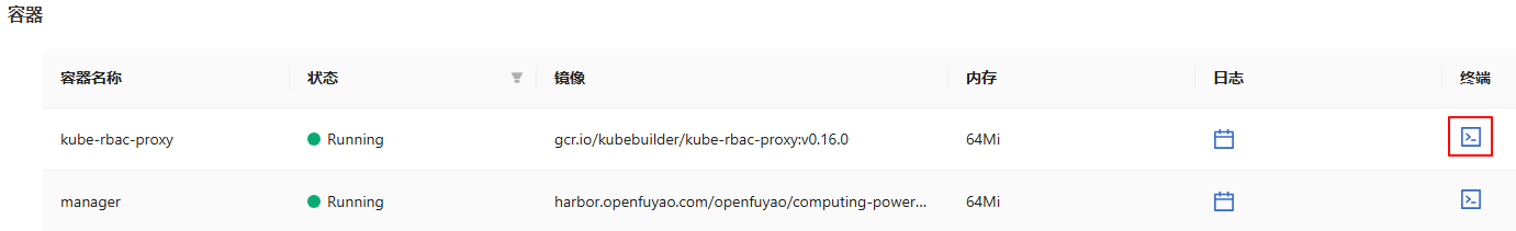 Input image description