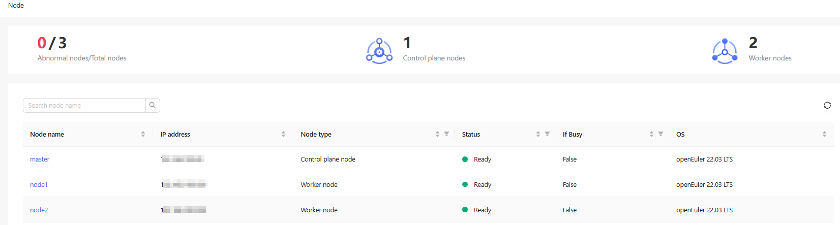 node