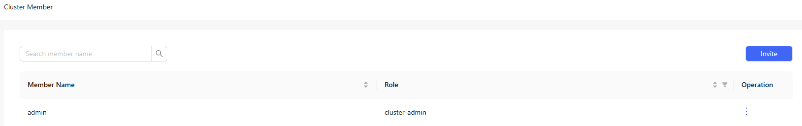 Input image description