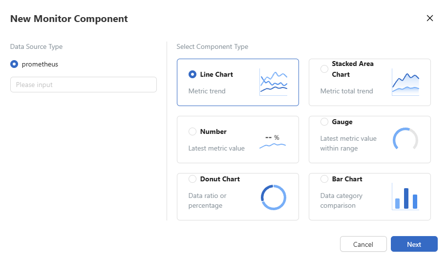 Creating a component