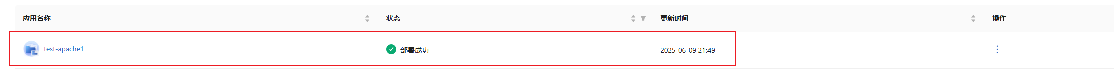 Input image description